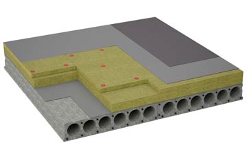 considerations of Staxigoe flat roofing insulation